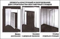 Отдельные рабочие зоны при помощи выставочного оборудования